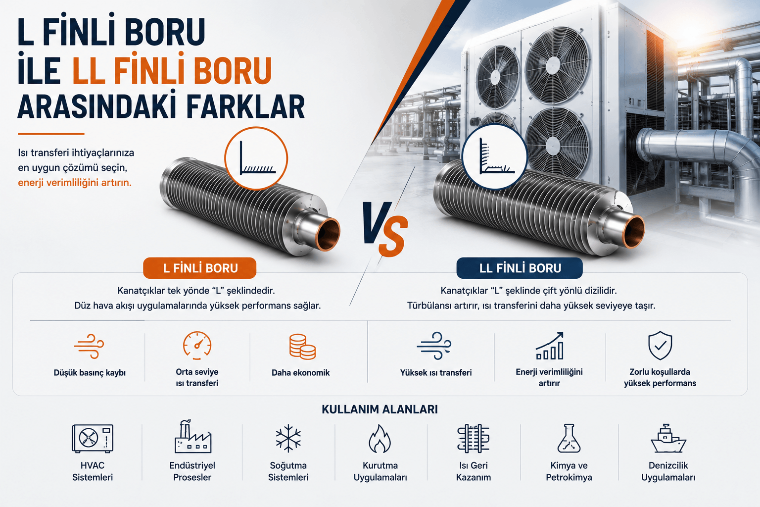 L Finli Boru ile LL Finli Boru Arasındaki Farklar